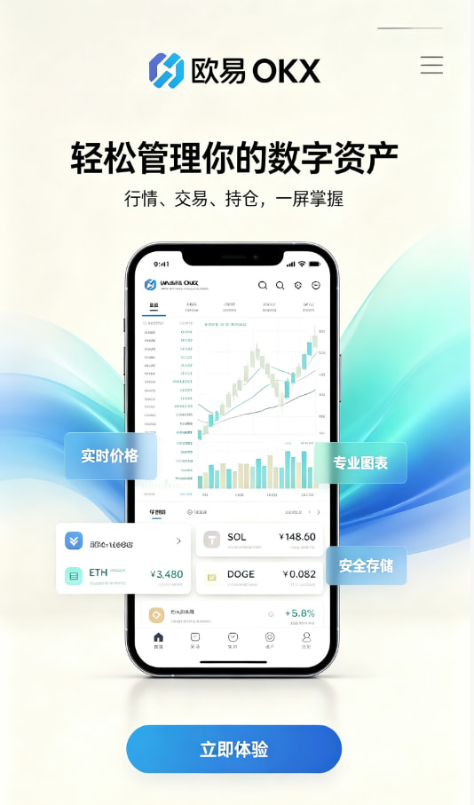 欧交易所app下载交易学院